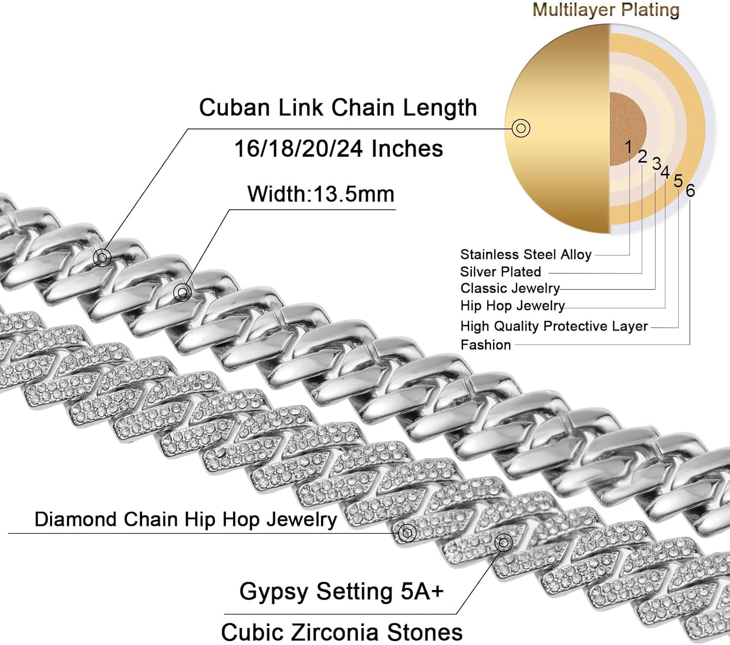 Mens Cuban Link Chain Iced Out Silver Miami Cuban Necklace Bling Diamond Chain Hip Hop Jewelry with Gift Box for Women